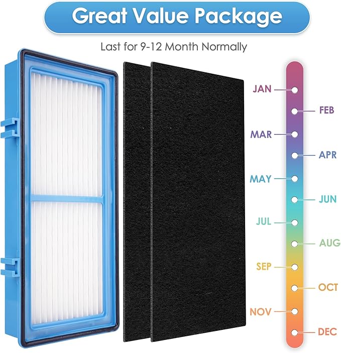 (3 Pack) AER1 Filter 1 HEPA Filters + 2 Carbon Booster Filters Compatible With Holmes AER1 Type Total Air Filter, HAPF30AT And HAP242-NUC, Replacement HEPA Filter Kit