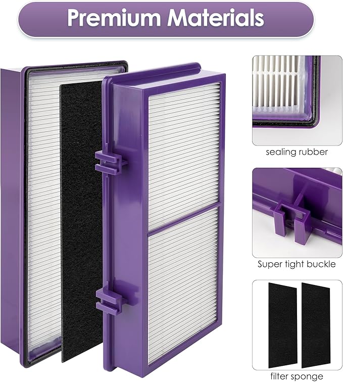 (12 Pack) AER1 Filter 4 HEPA Filters + 8 Carbon Booster Filters Compatible With Holmes AER1 Type Total Air Filter HAPF300AP True HEPA Filter, Performance Plus, Replacement HEPA Filter Accessories