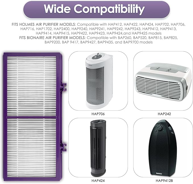 (15 Pack) AER1 Filter 5 HEPA Filters + 10 Carbon Booster Filters Compatible With Holmes AER1 Type Total Air Filter HAPF300AP True HEPA Filter, Performance Plus, Replacement HEPA Filter Accessories