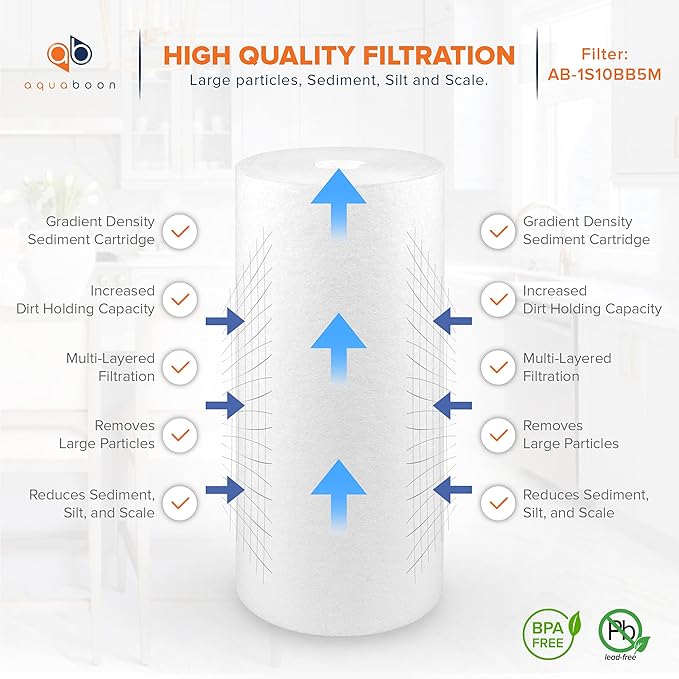 Aquaboon 5 Micron 10 x 4.5 Well Water Sediment Filter Replacement Whole House Water Filter Cartridge Compatible with DGD-5005, WFHD13001B, 12-Pack