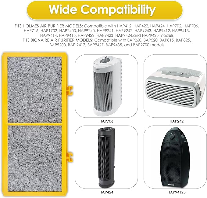 (12 Pack) AER1 Filter 4 HEPA Filters + 8 Carbon Booster Filters Compatible With Holmes AER1 Type Total Air Filter HAPF30AO-Odor Eliminator Filter, True HEPA Filter, Replacement Filter Accessories
