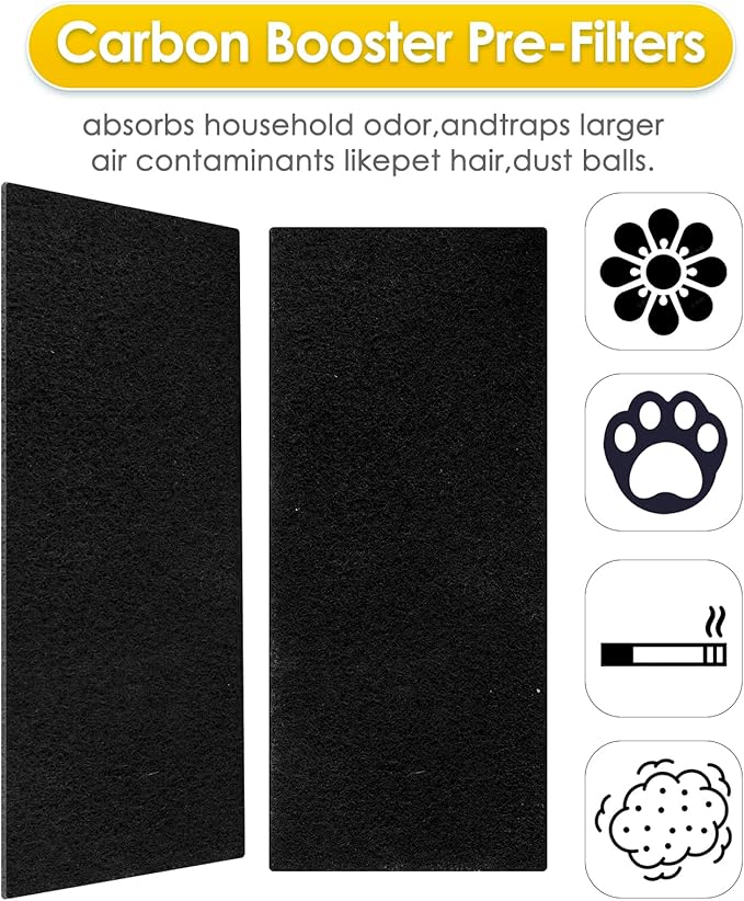 (15 Pack) AER1 Filter 5 HEPA Filters + 10 Carbon Booster Filters Compatible With Holmes AER1 Type Total Air Filter HAPF30AO-Odor Eliminator Filter, True HEPA Filter, Replacement Filter Accessories